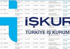 İŞKUR 24 Bin 650 Lira maaşa TYP yeni personel alacağını duyurdu