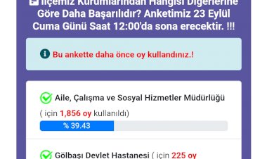 Aile ve Sosyal Hizmetler Ekibi Her Yerde Zirvede