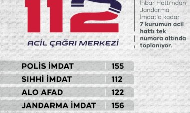 Yağmacı ve hırsızları 112'ye ihbar edelim