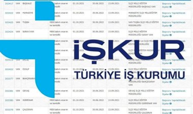 İŞKUR 24 Bin 650 Lira maaşa TYP yeni personel alacağını duyurdu