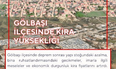Gölbaşı’nda Kira Krizi Derinleşiyor: Depremin İzleri Hala Yeni